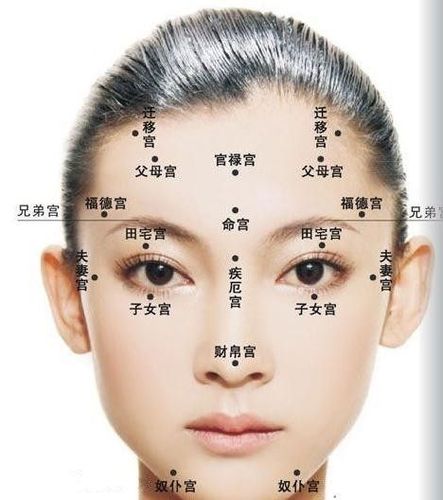 什么面相不好 有什么样的说法