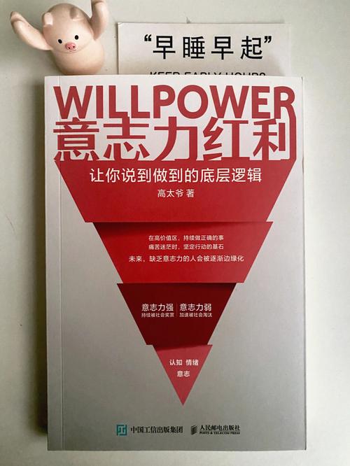 你的意志力强吗