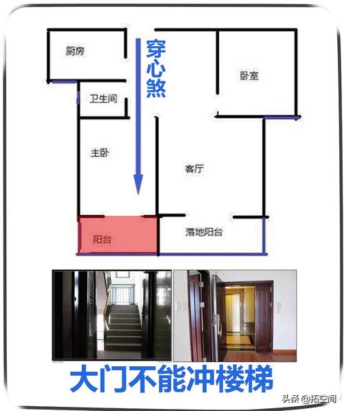 家居风水杂谈:八种类型的住宅千万需避讳