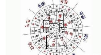 天罗地网入命的特点