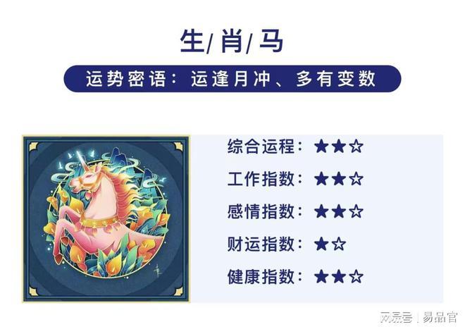 生肖马四月事业运势综合解析