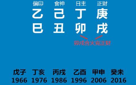 晚年如何看八字,晚年享福的时柱