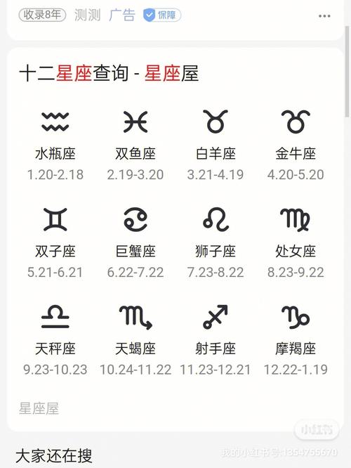测测十二星座复合