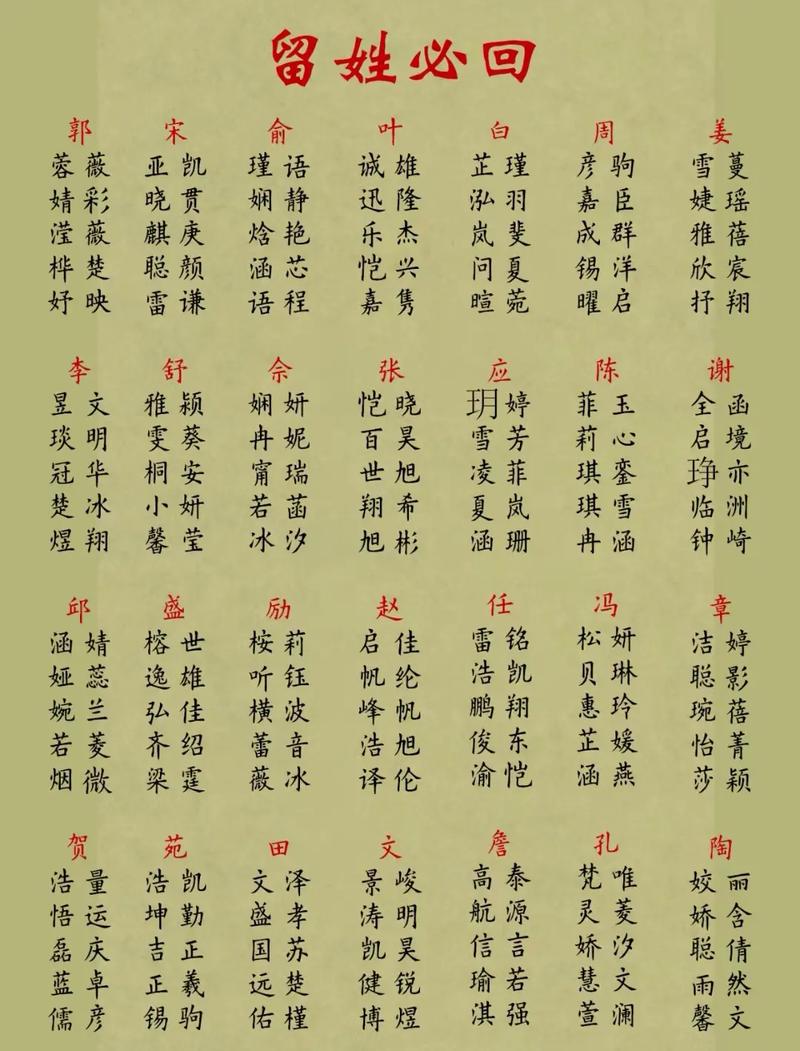 宝宝100分取名