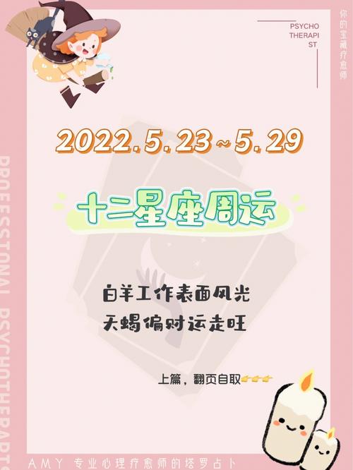 静电鱼 十二星座【周运7月11-17日】