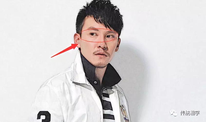 令人厌烦的男士面相