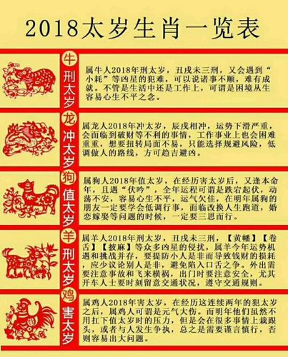 犯太岁是什么东西2022怎么破解？