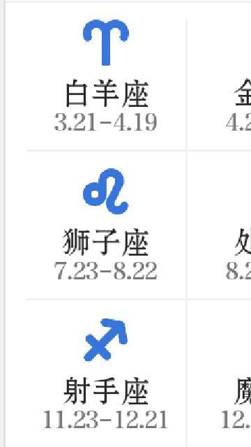 1976是什么星座