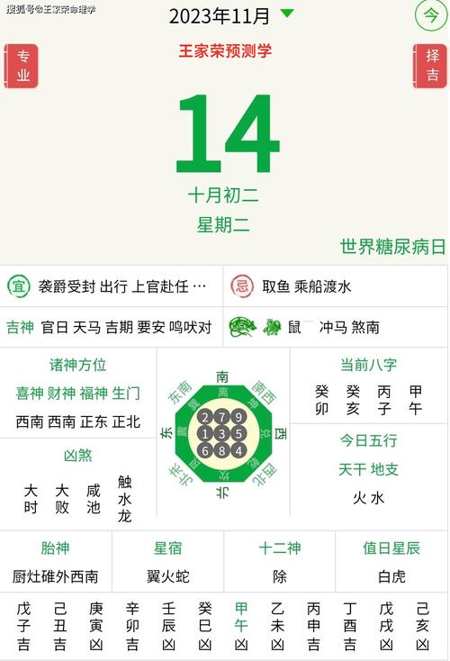 2022年11月生肖运势排行榜
