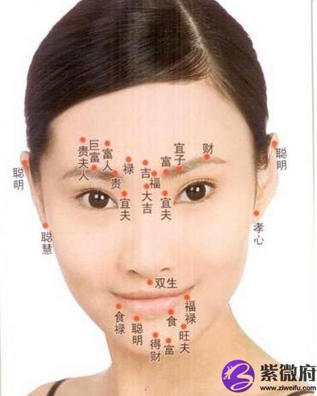 生活中心态比较平和的人面相特征