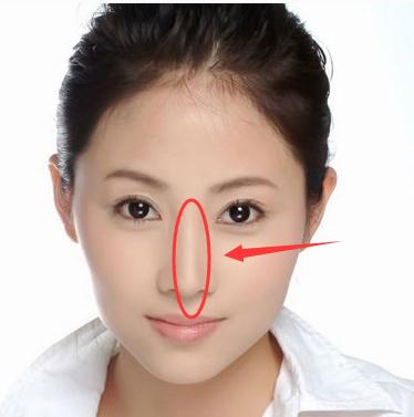 大鼻子的女人旺夫吗?