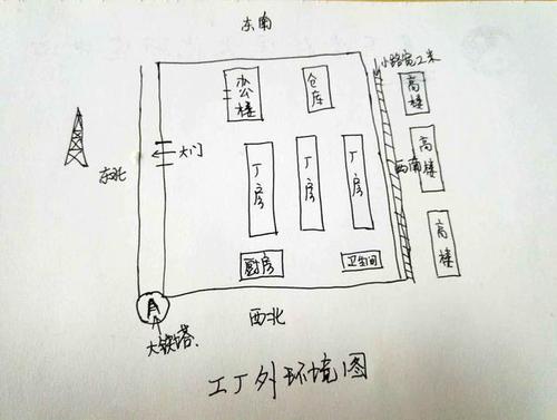 风水知识 厂房搬迁时要注意什么风水