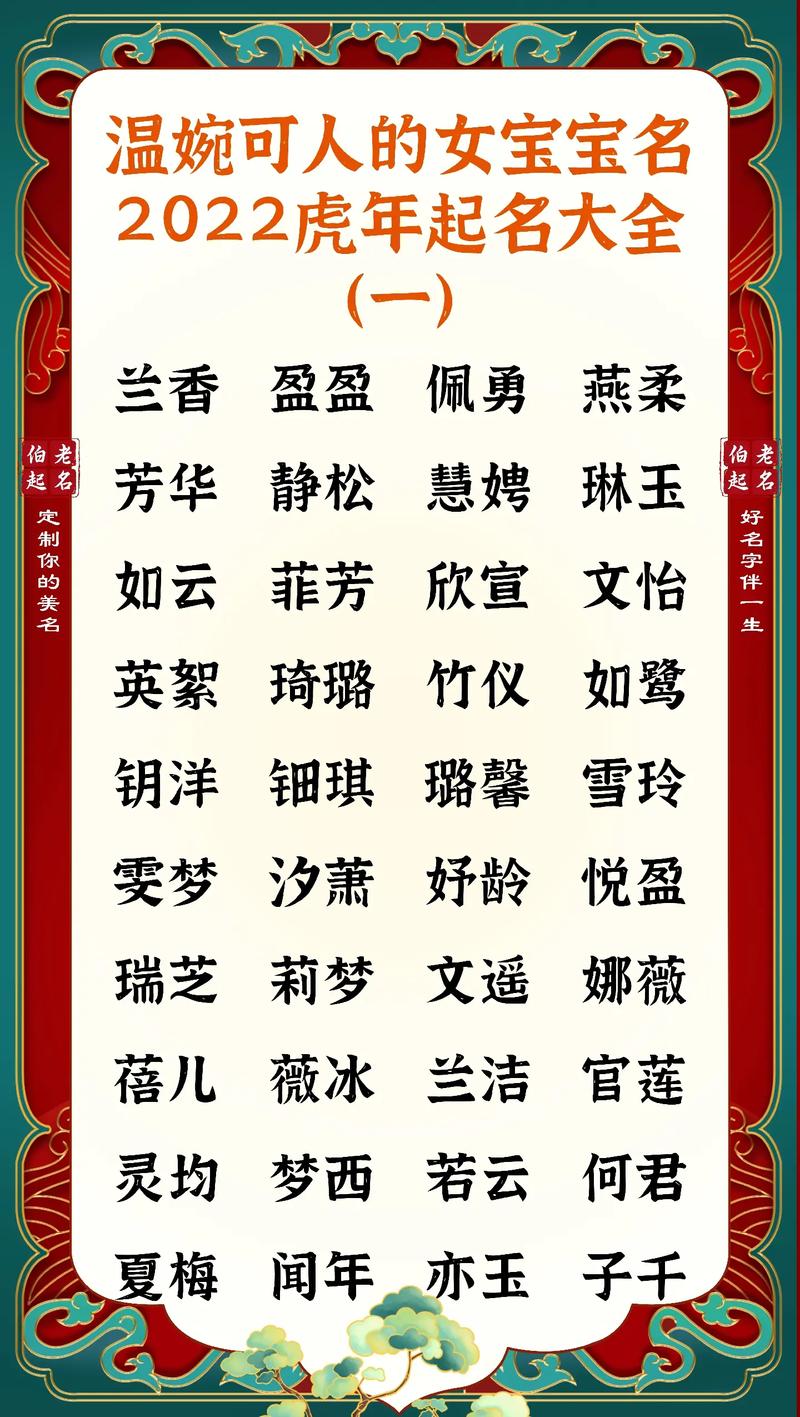 虎年女孩名字大全