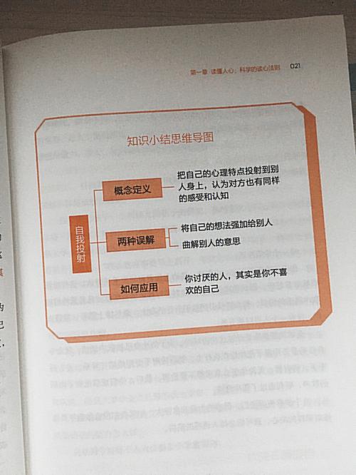 心理学入门书籍