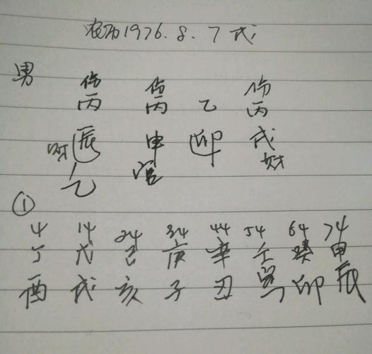 事业不顺利的八字特征
