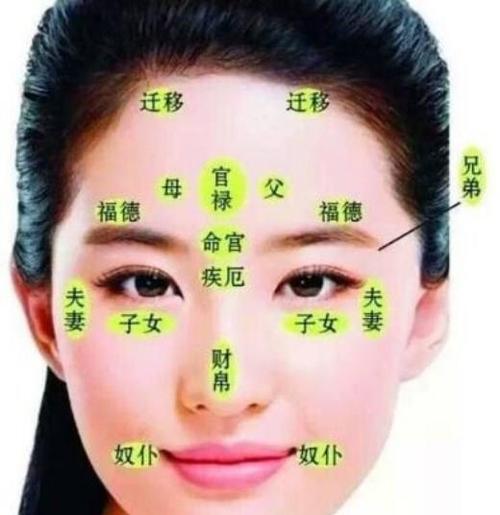福相贵痣预喜兆