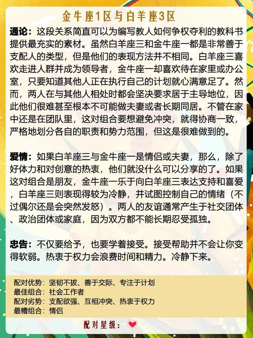 为什么金牛座和白羊座性格很像