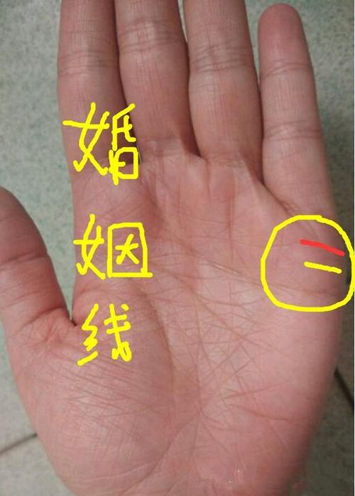 婚姻线 婚姻线清晰的人婚姻幸福美满吗