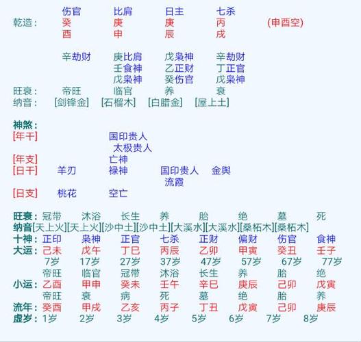 八字建禄格有没有富翁