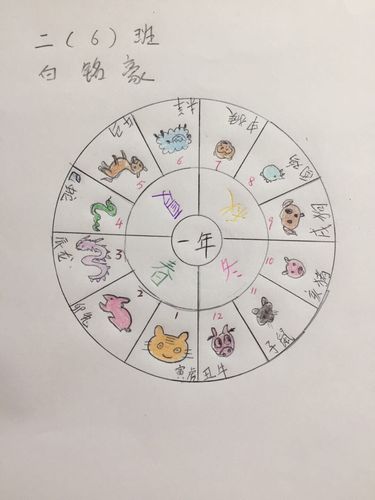 12生肖谁在十一月份是倒霉蛋