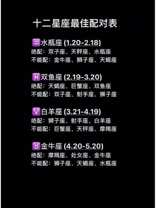 星座配对 天秤座和水瓶座的配对评分、比重、解析
