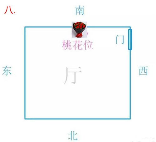 好桃花运势的风水布局