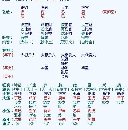 农历十二月出生的男人命理运势