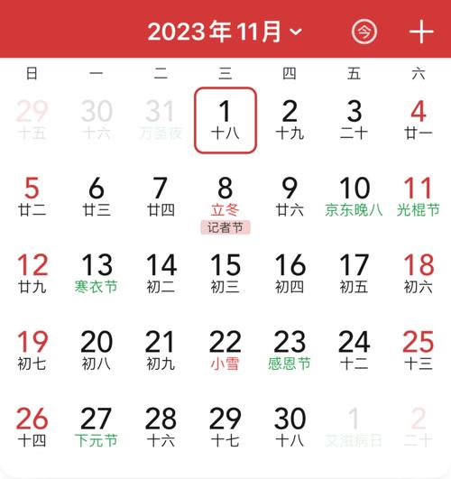 2023年二月初九是不是出远门的黄道吉日?