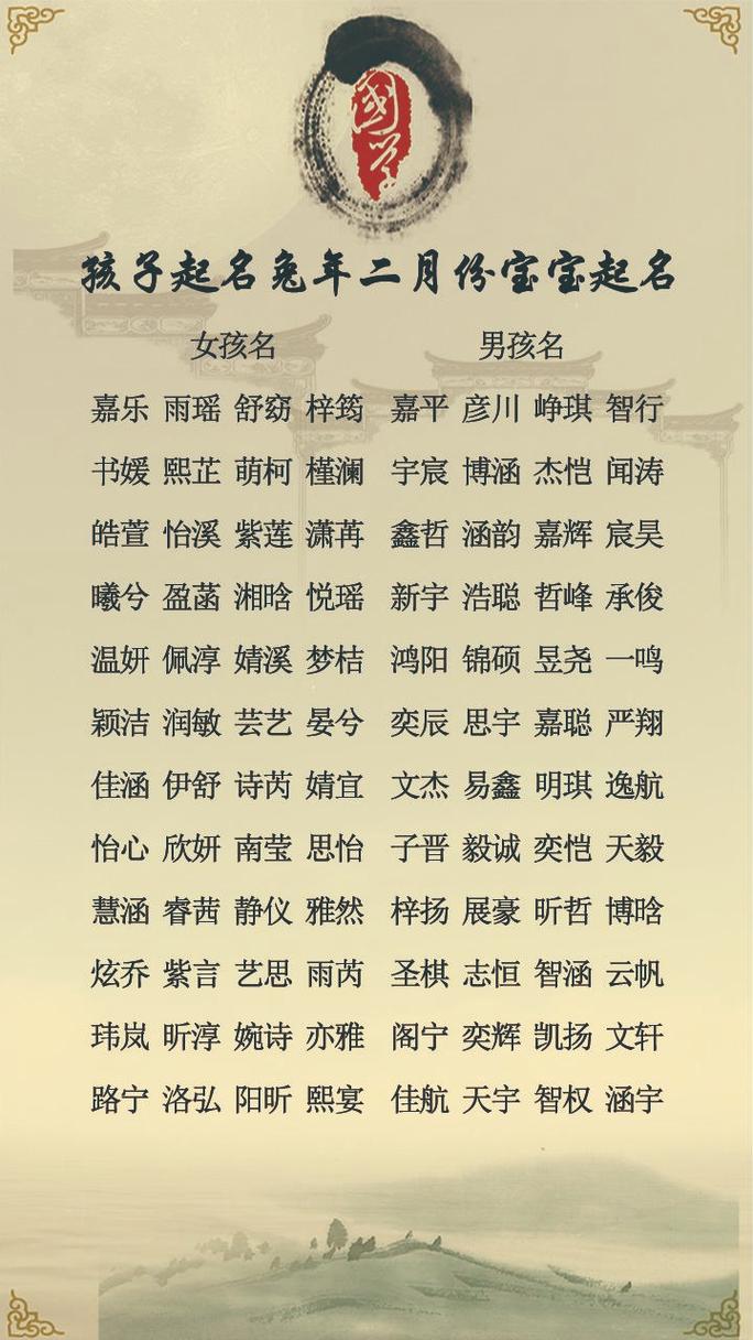 好听的名字孩子的名字