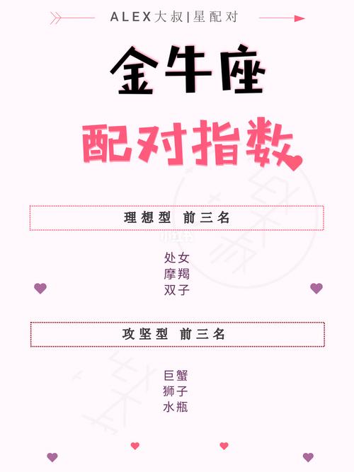 金牛座女和哪个星座配