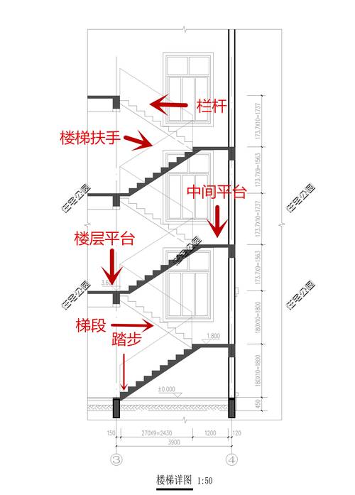 农村自建房楼梯怎么布局?看完大有裨益