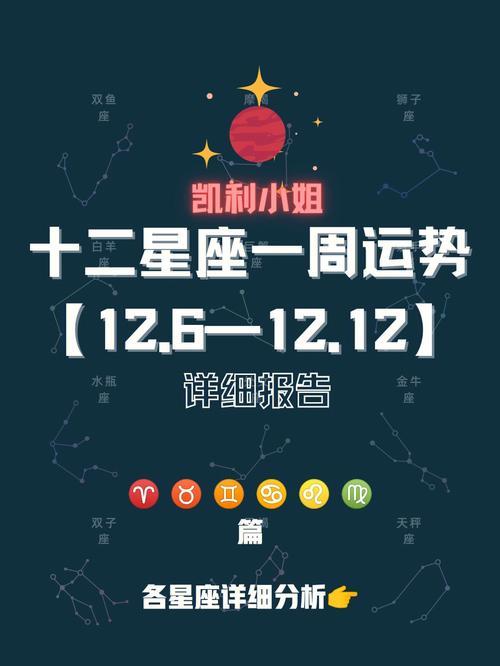 ATS星译社 十二星座一周运势详情12.6-12.12