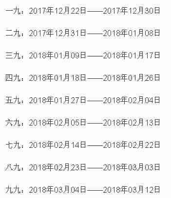 2017年数九那天结束