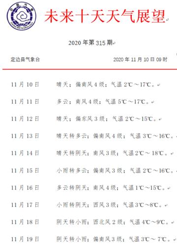 农历十一月天气一般多少度?2020农历十一月有30天吗?