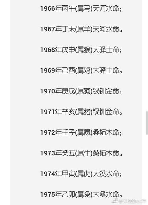 婚姻测算 天河水命和什么命最配