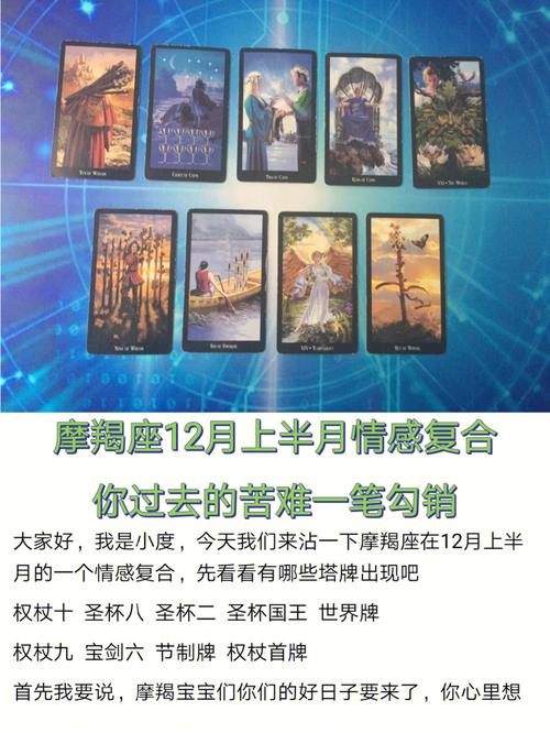 摩羯座到过去会对自己说什么