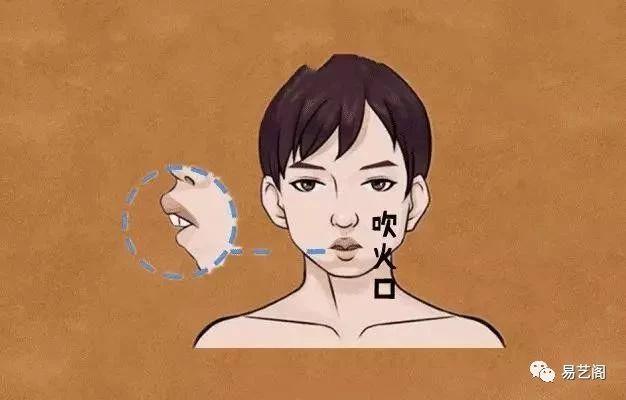 吹火口属于小人面相吗