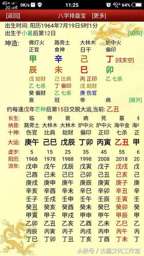 枭神夺食却大富大贵的八字!枭神命格性格特点