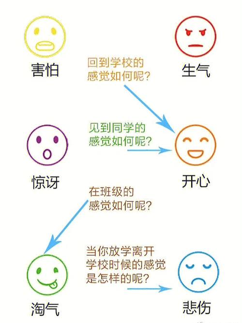 八字为比旺无制的人教到的朋友都是哪类人?