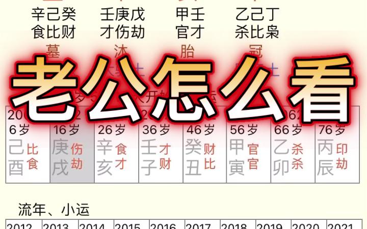 从女命的八字看丈夫的健康