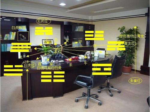 办公室风水布局有哪些禁忌?什么风水会导致工作乏累?