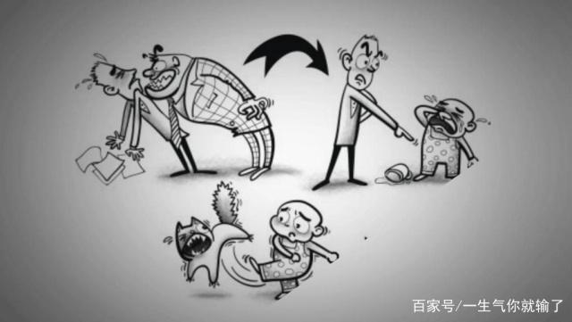 常常将自己的失败迁怒于他人的面相特征