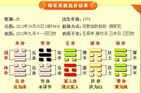 梅花易数互挂怎么找