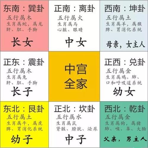 今年2018年太岁准确方位