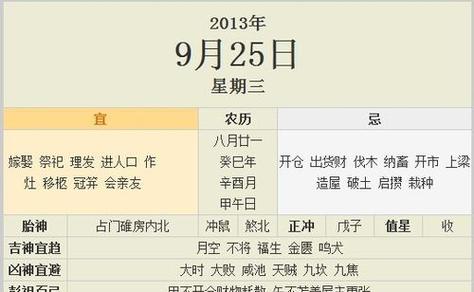 2019年农历三月二十出生男孩命运如何,今天出生是金牛座吗?