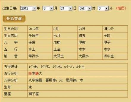 2021年公历2月份出生的孩子五行八字免费在线算命