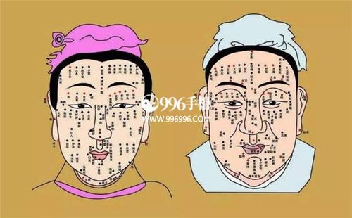 男人嘴唇上有痣有什么寓意?
