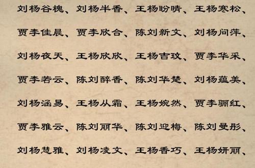 起个名字姓戴的