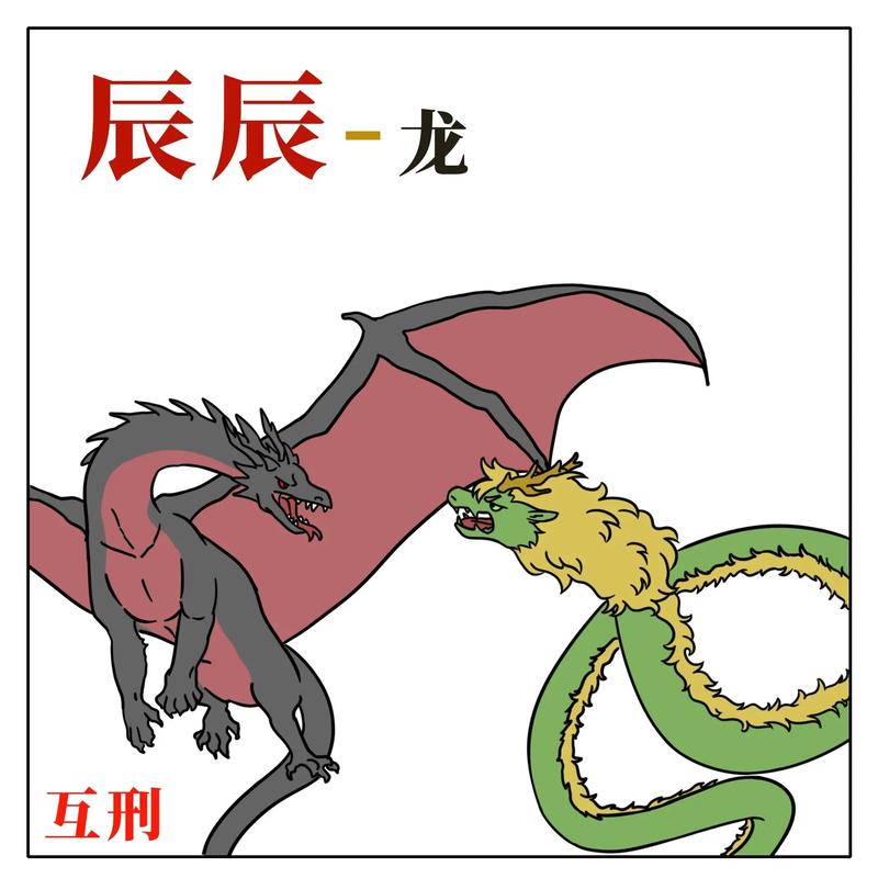 虎猴蛇三刑的结果是什么