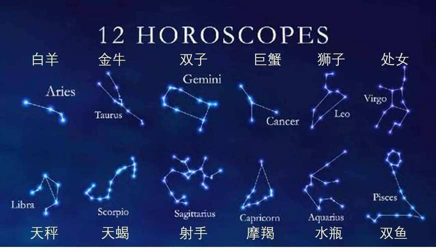 一年365天都觉得不适合上班的星座会有你吗